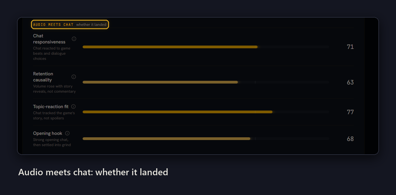 guide 02 step 4 audio meets chat