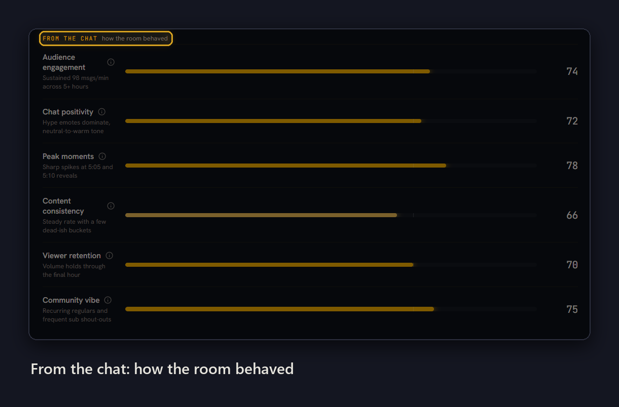 guide 02 step 5 from the chat